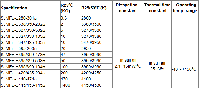 NTC Temperature Sensors